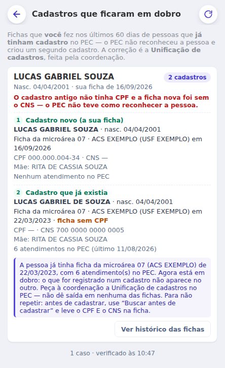 Cadastros que ficaram em dobro